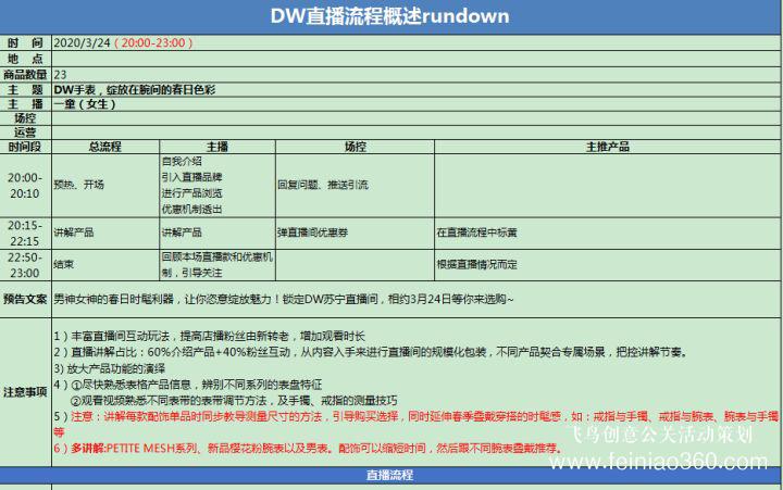 北京直播公司直播技巧 ‖ 品牌直播如何啟動，如何搭建直播運營體系